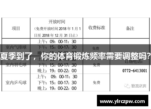 夏季到了，你的体育锻炼频率需要调整吗？